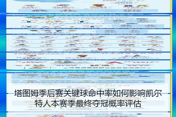 塔图姆季后赛关键球命中率如何影响凯尔特人本赛季最终夺冠概率评估